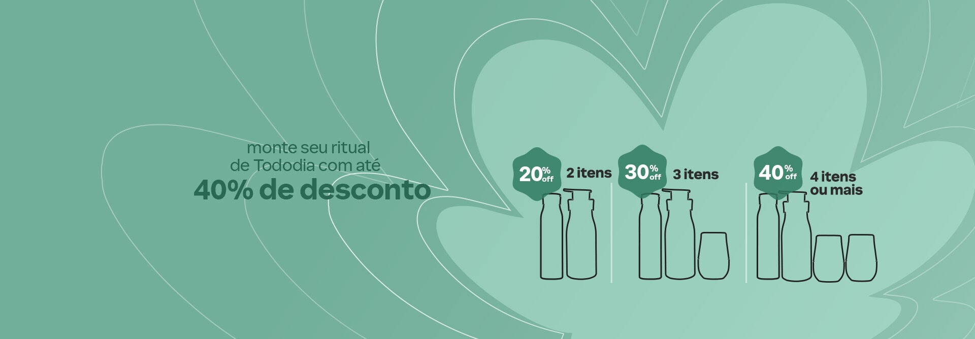 Silhuetas dos produtos Natura centralizadas na flor da marca Natura em tons de verde, com as condições de desconto progressivo. 20% off para 2 itens (ilustrado por duas embalagens), 30% off para 3 itens (ilustrado por três embalagens) e 40% off para 4 itens ou mais (ilustrado por quatro embalagens).