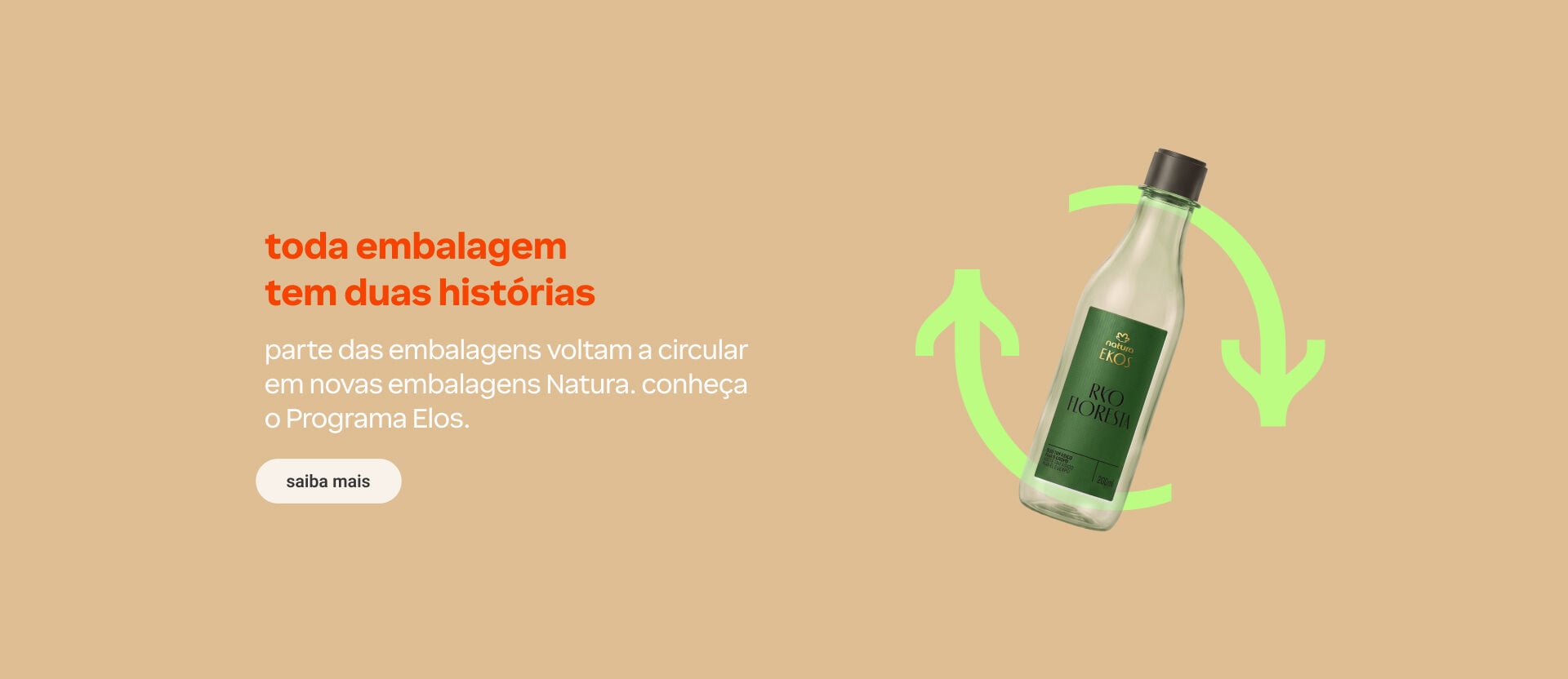 Natura Ekos em fundo bege e setas reciclagem em volta. Texto: toda embalagem tem duas histórias. parte delas voltam a circular em novas embalagens Natura. conheça o Programa Elos. Botão: saiba mais. 