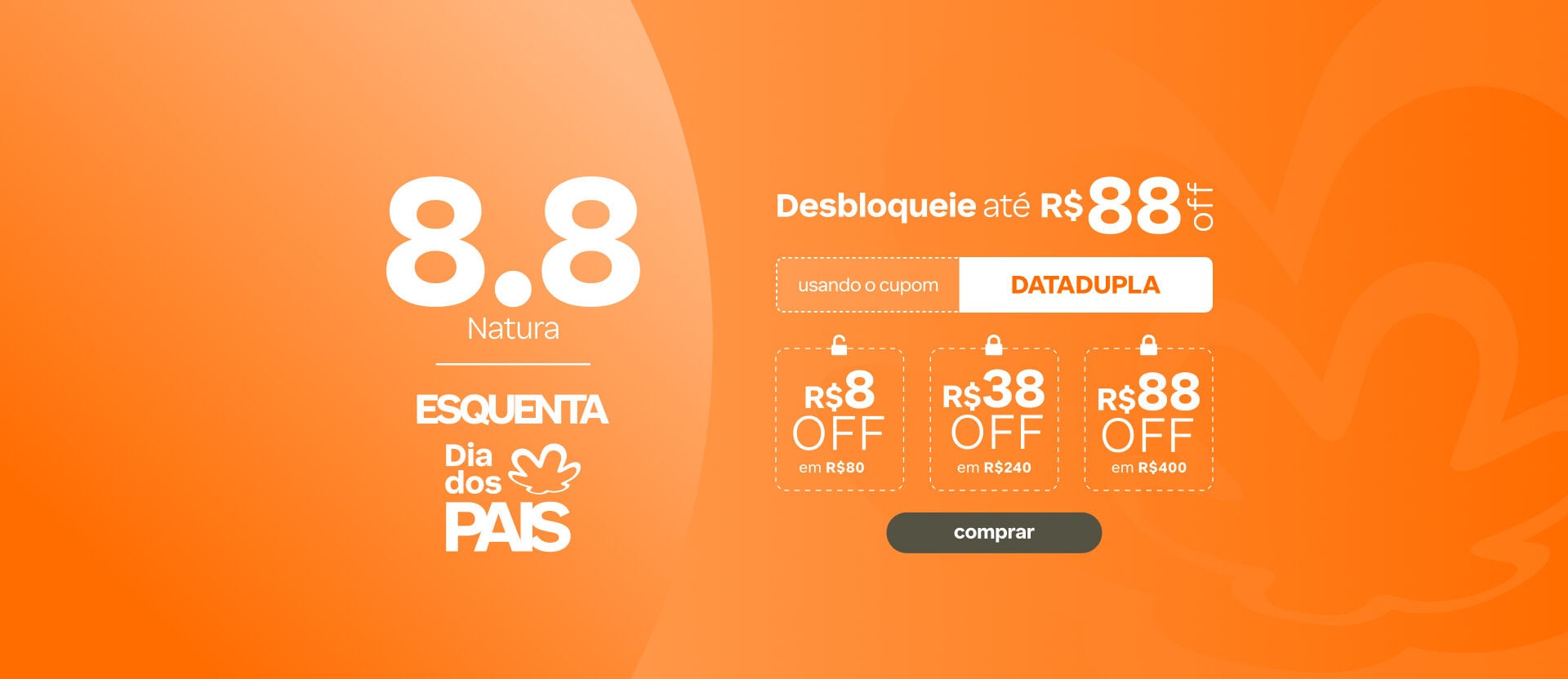 Banner promocional sob fundo laranja vibrante com formas orgânicas. Oferece descontos progressivos de R$ 8 em R$ 80, R$ 38 em R$ 240 e R$ 88 em R$ 400 usando o cupom DATADUPLA.