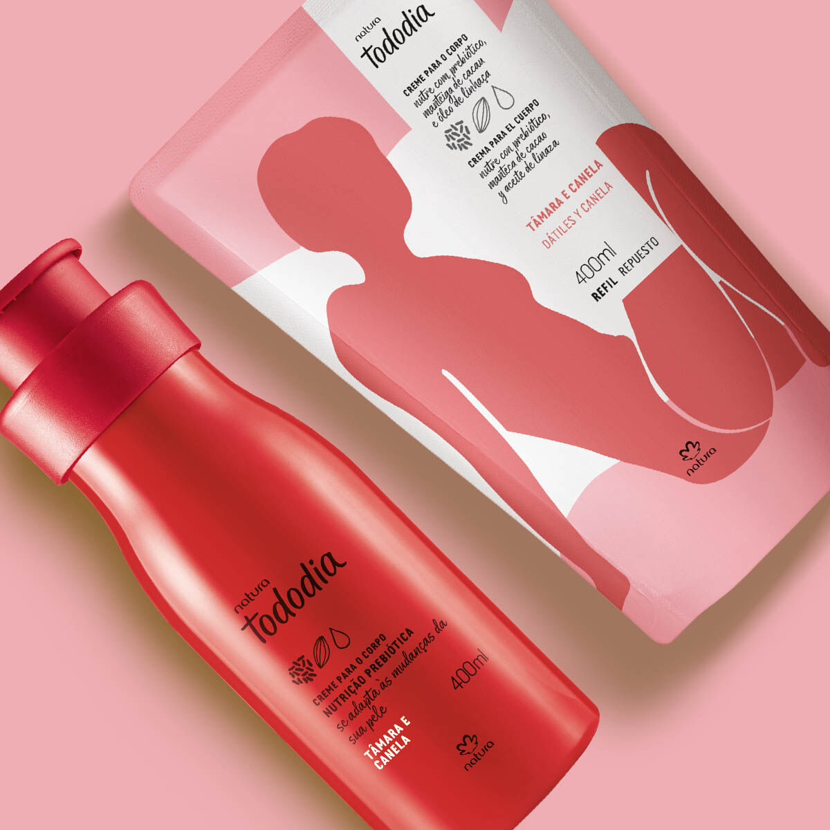 たこよURUZ DOMA NITE KHNE スキンケア 5点セット Kit Creme Nutritivo com Refil Tododia Tâmara e Canela