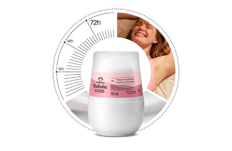 Desodorante roll-on Natura Tododia blanco y rosa, con gráfico de 72h de protección y mujer sonriente.