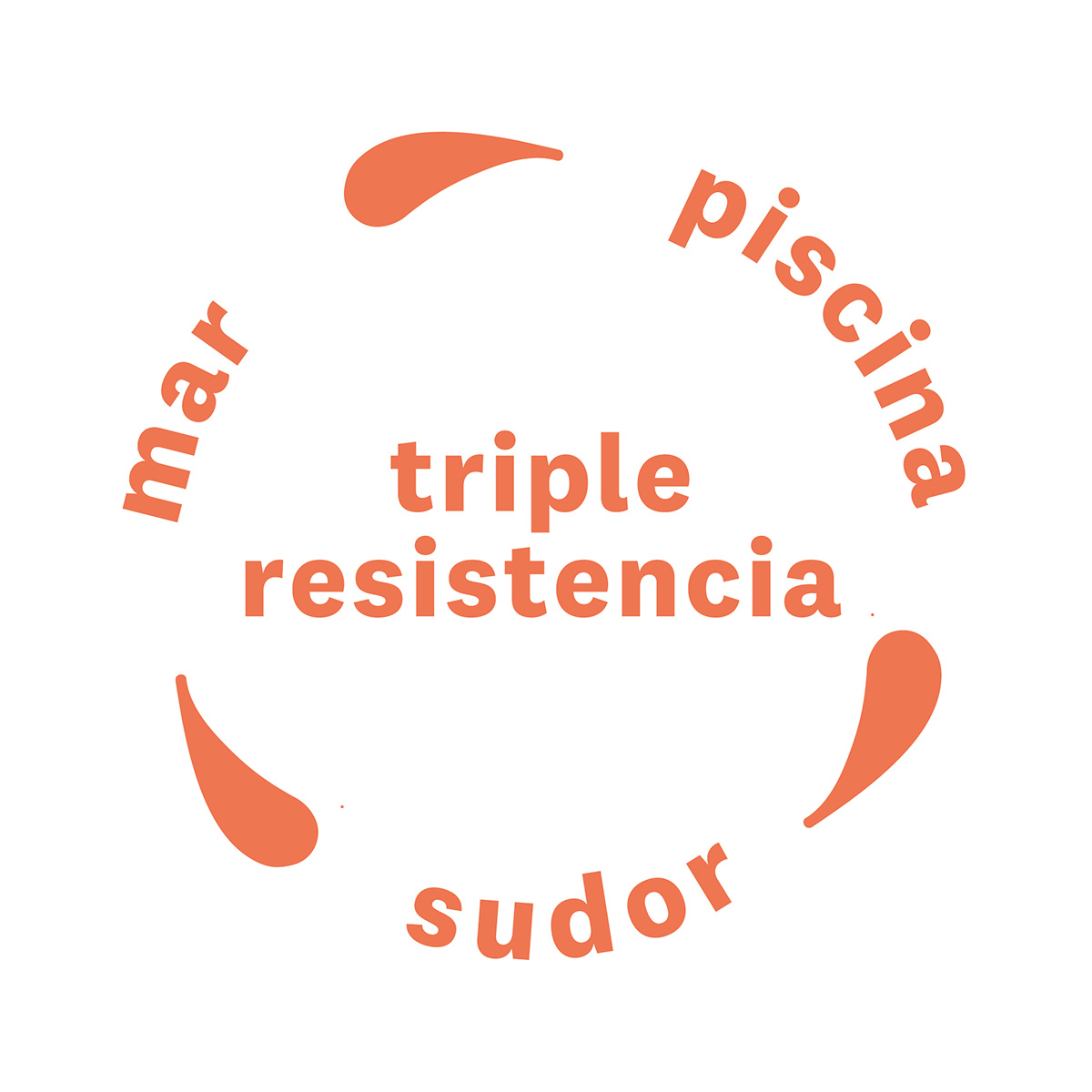 Modo de uso