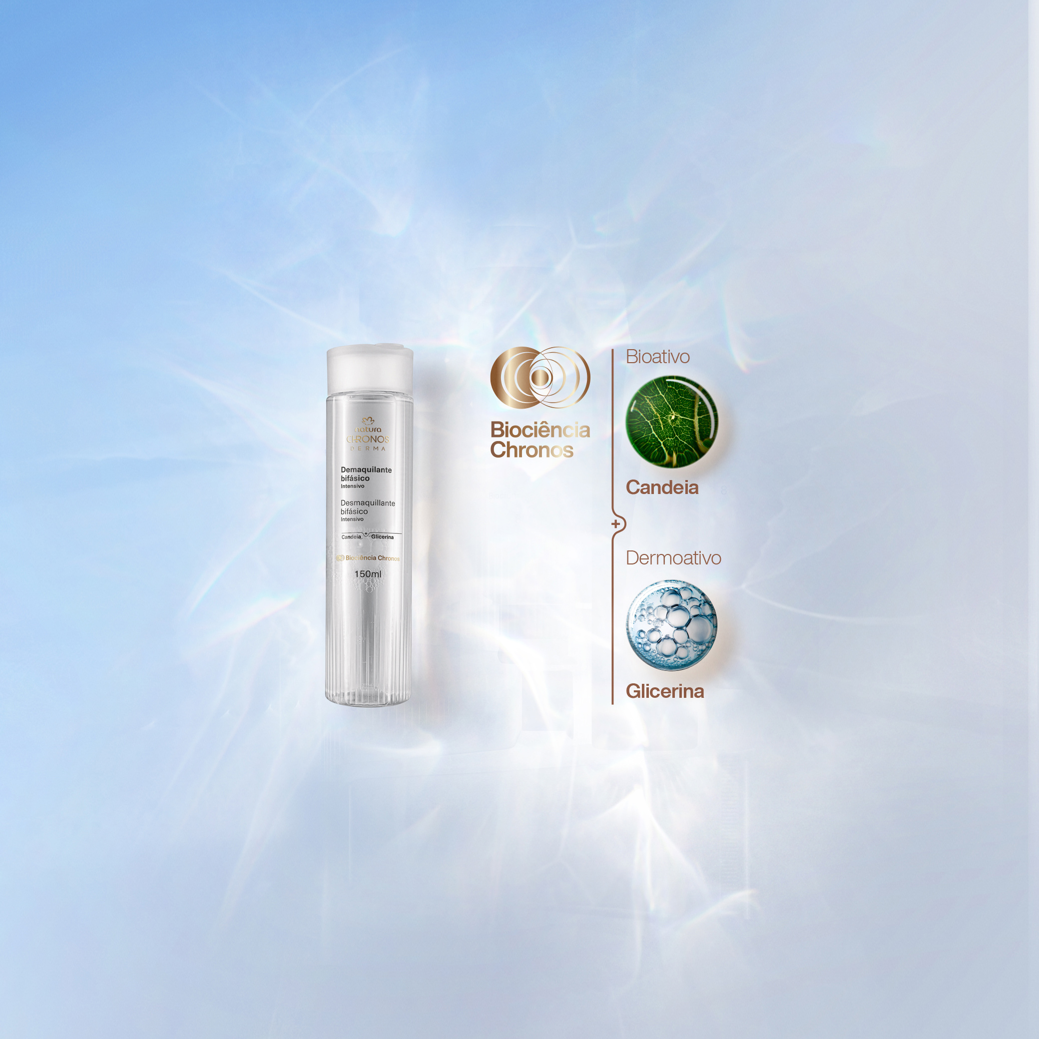 Imagem com um frasco do Demaquilante Bifásico Chronos Derma sobre fundo azul iluminado. Elementos visuais destacam ingredientes, como Candeia (bioativo) e Glicerina (dermoativo).