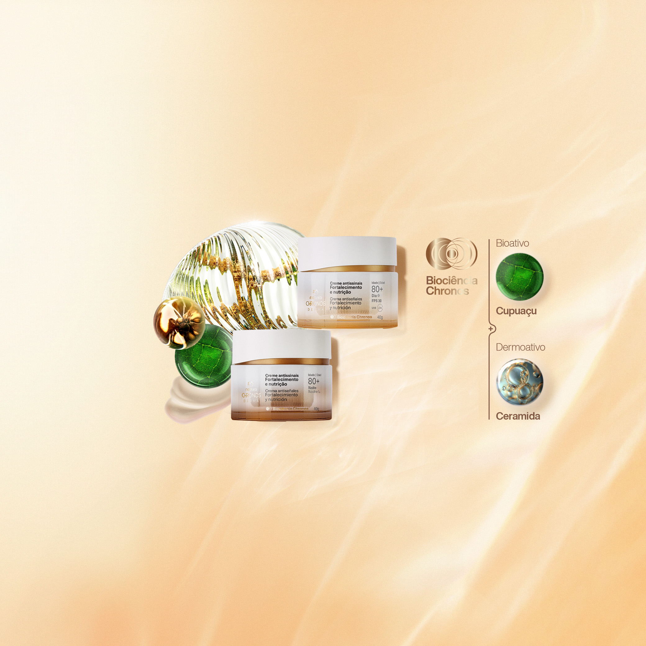 Imagem com dois potes do Creme Antissinais Chronos Derma sobre fundo bege iluminado. Elementos visuais destacam ingredientes, como Cupuaçu (bioativo) e Ceramida (dermoativo).