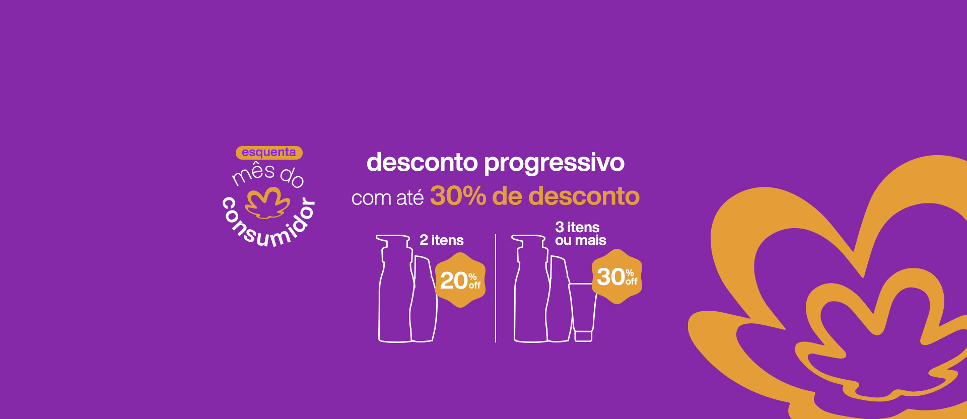 Imagem promocional em fundo laranja com o texto aplicado: esquenta mês do consumidor. 2 itens com 20% OFF e 3 itens ou mais com 30% OFF. Desconto progressivo com até 30% de desconto.