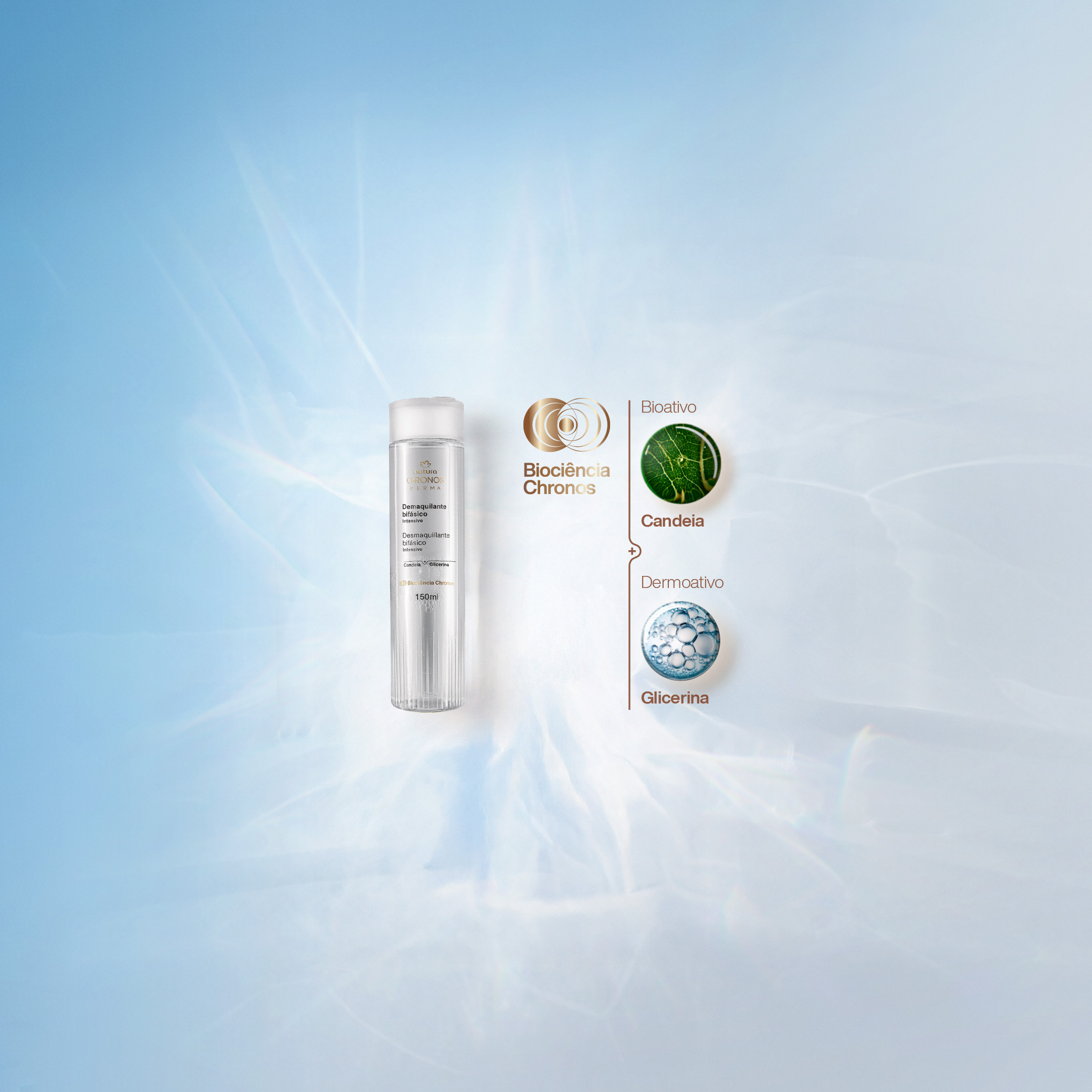 Imagem com um frasco do Demaquilante Bifásico Chronos Derma sobre fundo azul iluminado. Elementos visuais destacam ingredientes, como Candeia (bioativo) e Glicerina (dermoativo).