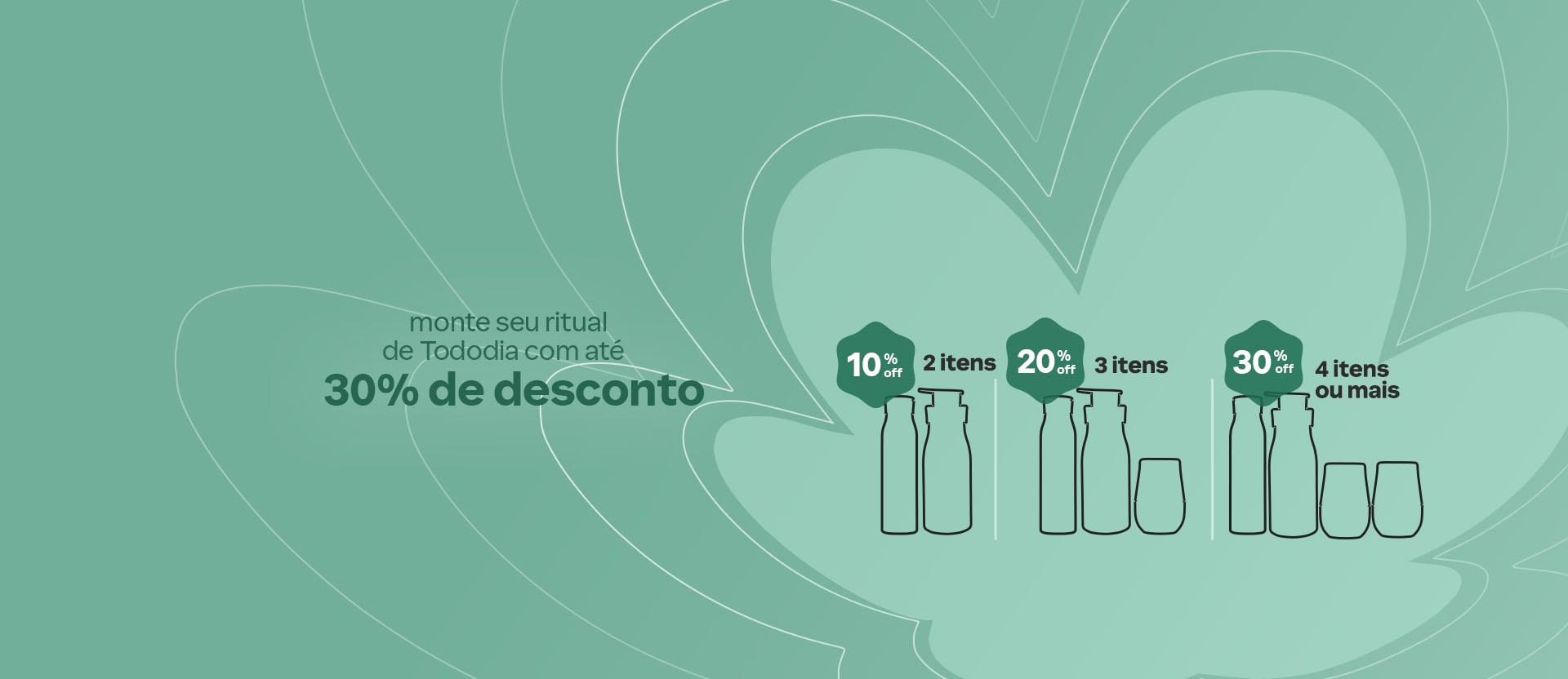 Silhuetas dos produtos Natura centralizadas na flor da marca Natura em tons de rosa, com as condições de desconto progressivo.