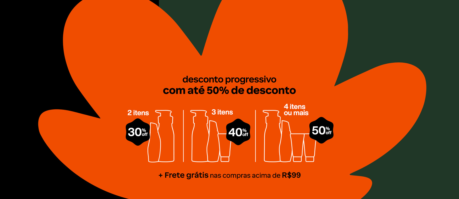 Desconto Progressivo | conheça nossos descontos imperdíveis