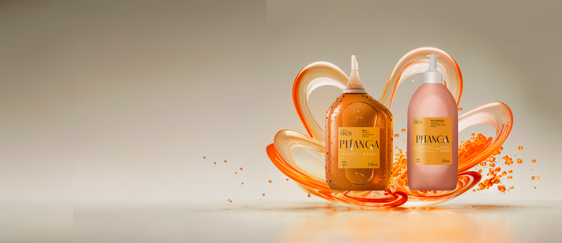 ¿Y si con cada pequeño gesto