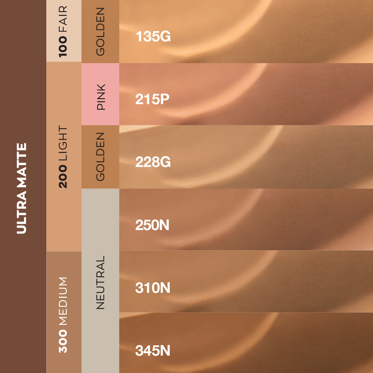 Base Líquida de Maquillaje Avon Match Me Ultra Matte