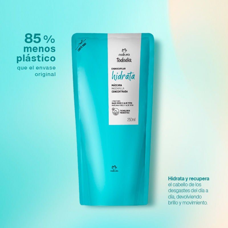 Repuesto Máscara Concentrada Hidratante Tododia Manzana Verde y Aloe Vera 250 ml