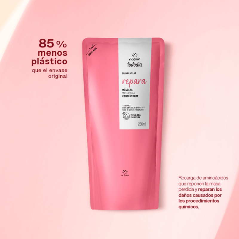 Repuesto Máscara Concentrada Reparadora Tododia Flor de Cereza y Palta 250 ml