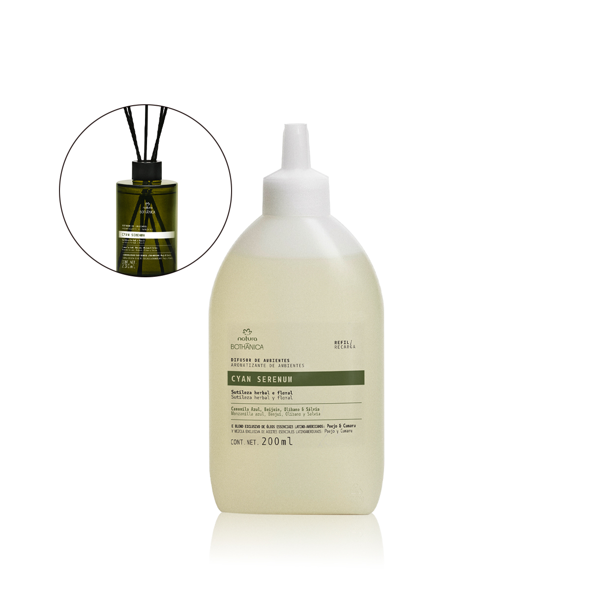 Refil Difusor de Ambiente Natura Bothânica Cyan Serenum