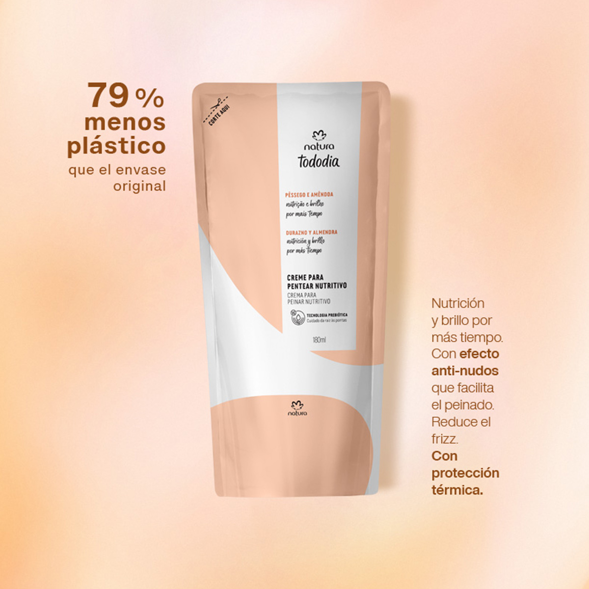 Kit Duo Crema de Peinar Tododia Nutrición Refill