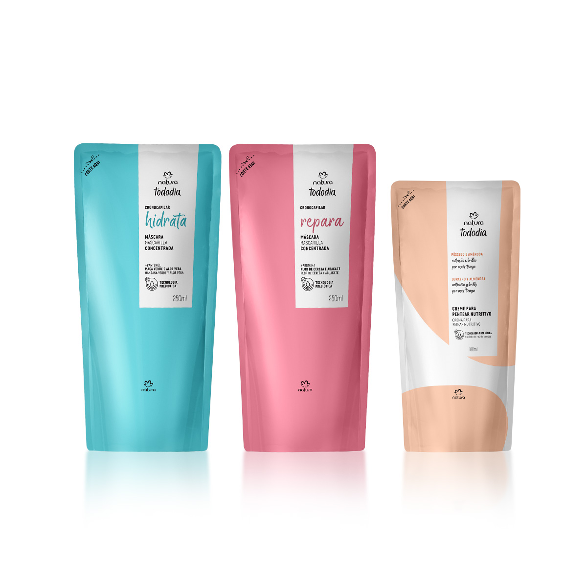 Kit Repuestos de Mascarillas y Crema para Peinar Tododia