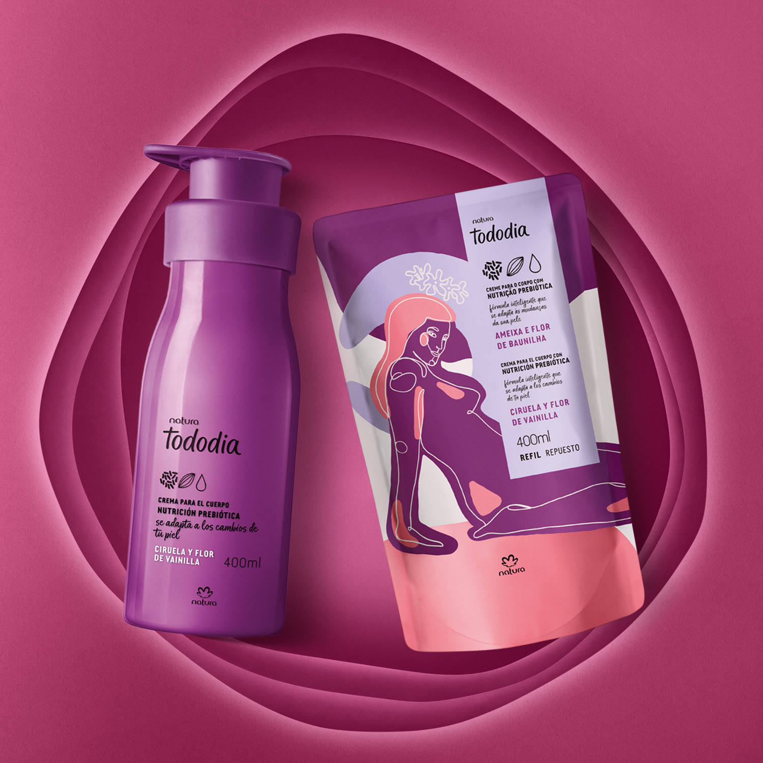 Kit Hidratación y Nutrición de Invierno Tododia Ciruela y Flor de Vainilla