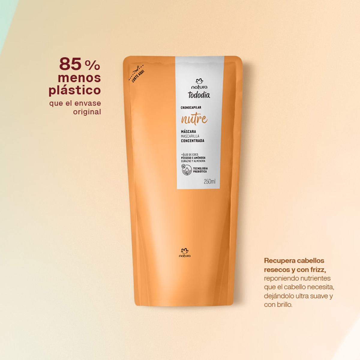 Kit Duo Máscara Tododia Nutrición Refill