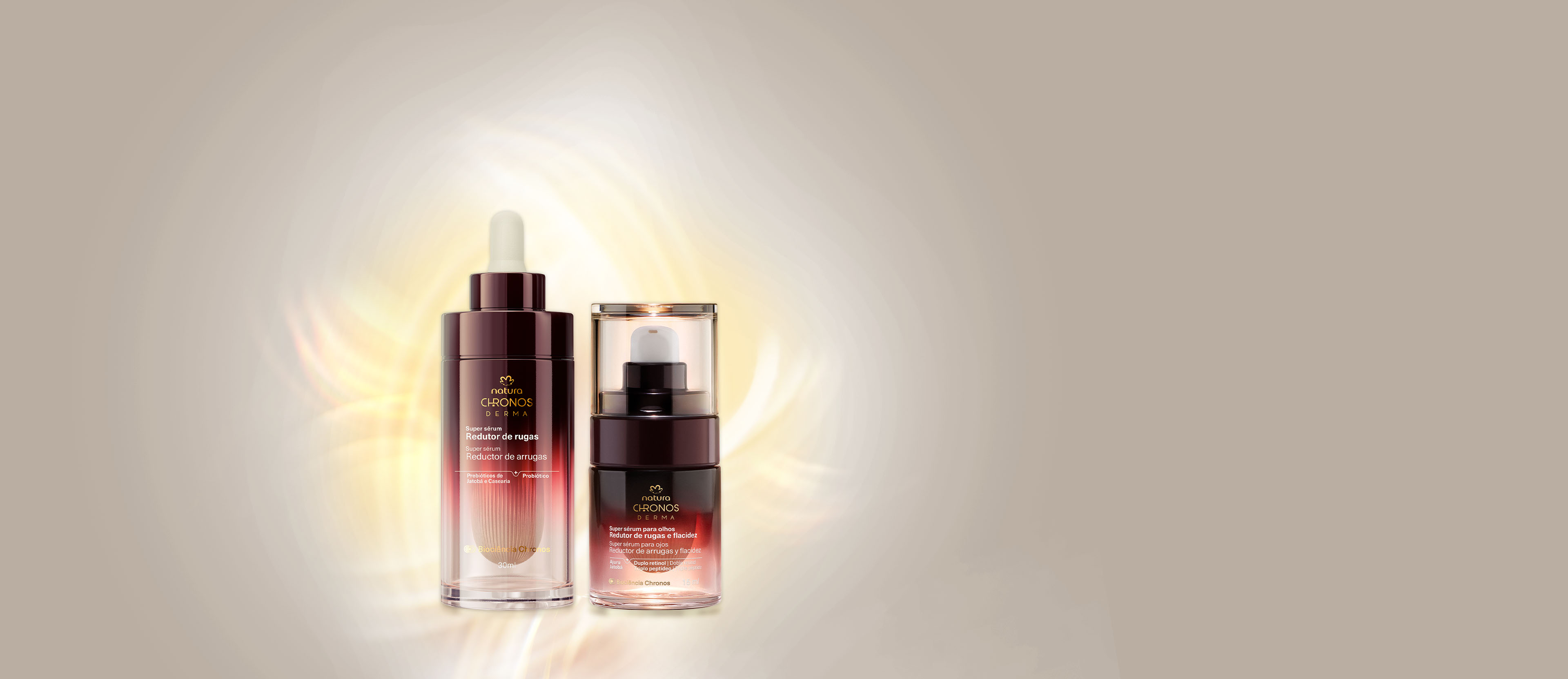 Kit Sérum Reductor de Arrugas y Flacidez para Rostro y Ojos