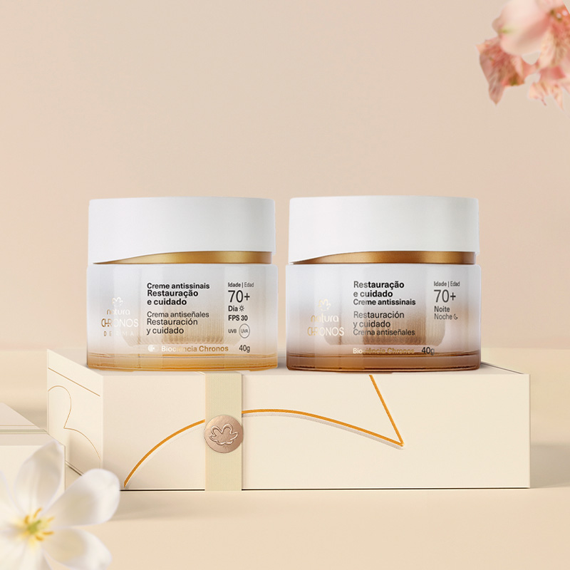 Regalo Chronos Derma Rutina Antiseñales 70+