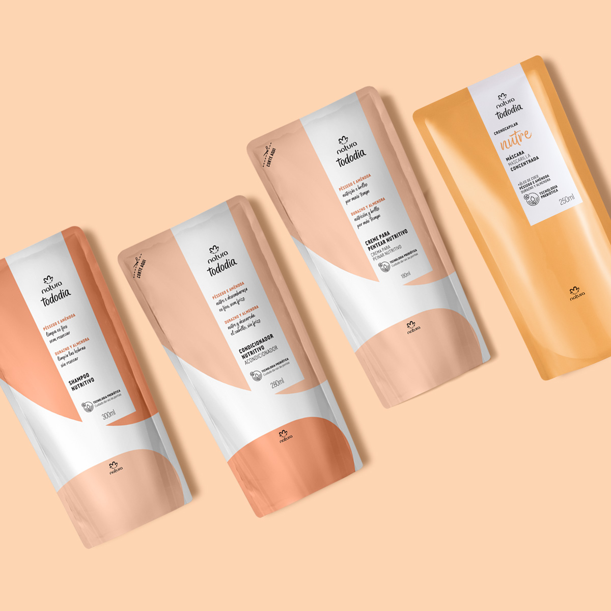 Kit Repuestos Tododia Nutrición Intensa