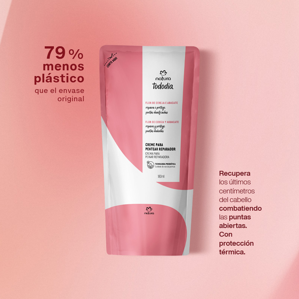 Kit Duo Crema de PeinarTododia Reparación Refill