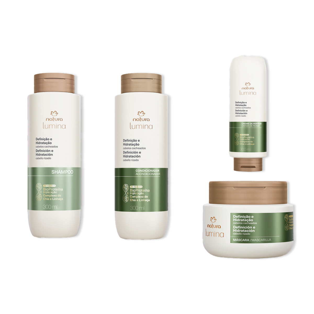 Kit Lumina definición completa