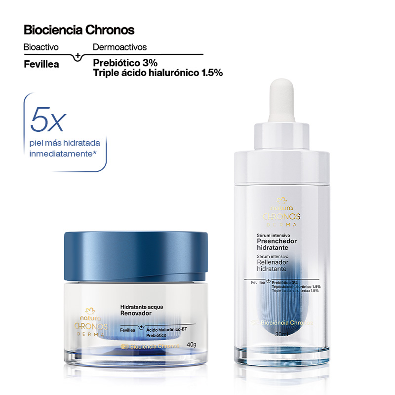 Kit Chronos hidratación profunda