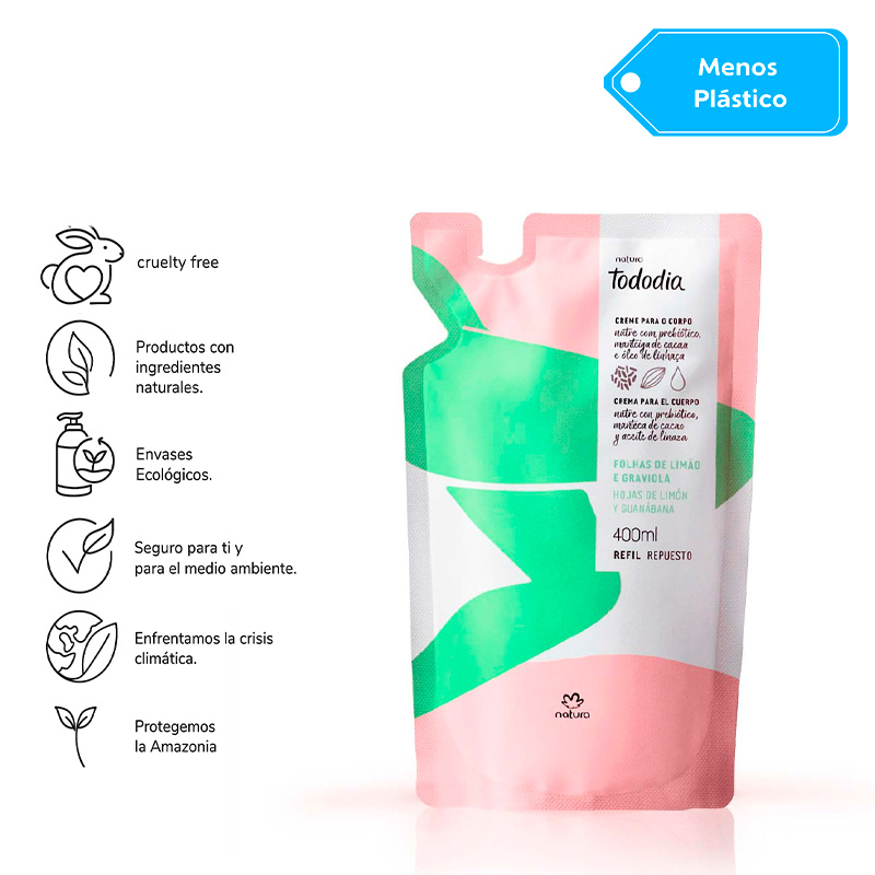 Repuesto Tododia Hidratante corporal hojas de limón y guanábana 400 ml