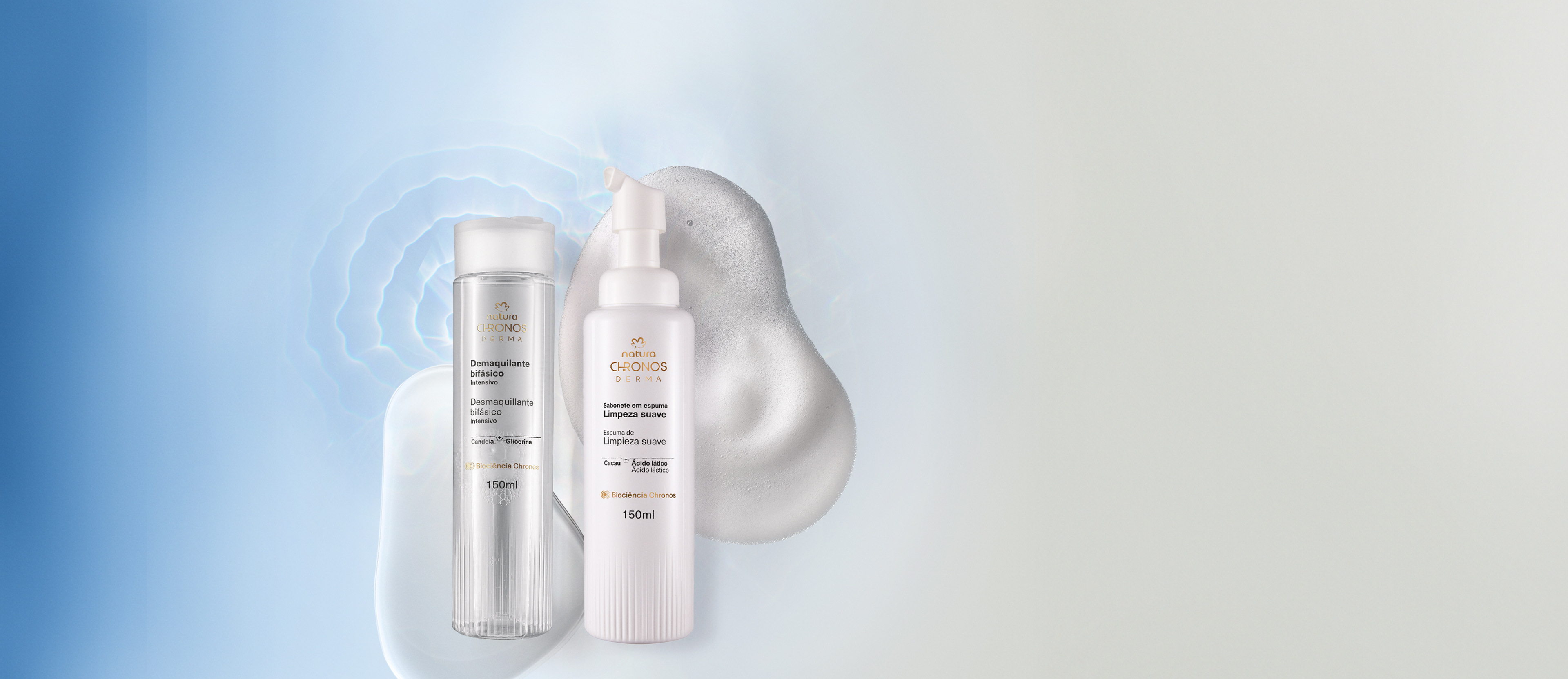Kit Chronos Derma Limpieza