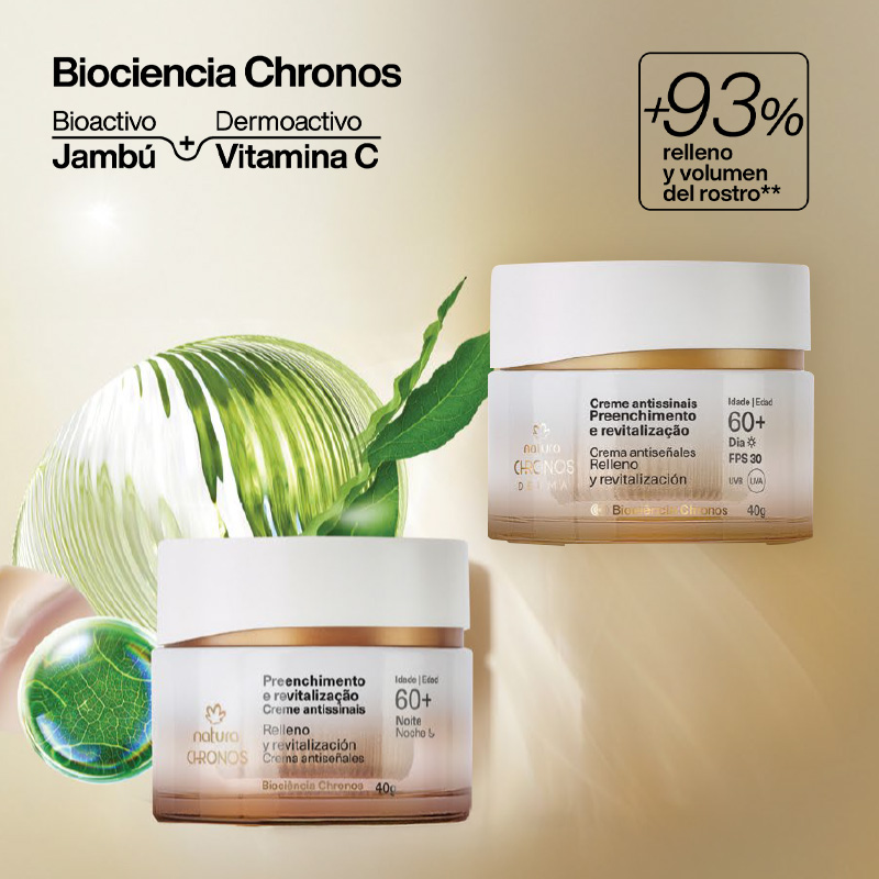 Kit Chronos día y noche 60+