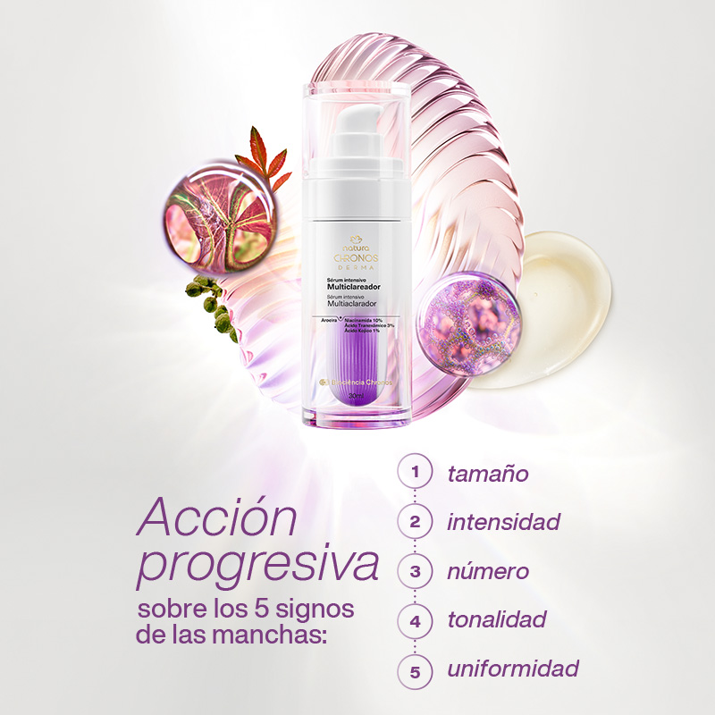 Chronos Sérum intensivo multiaclarador de manchas  30 ml