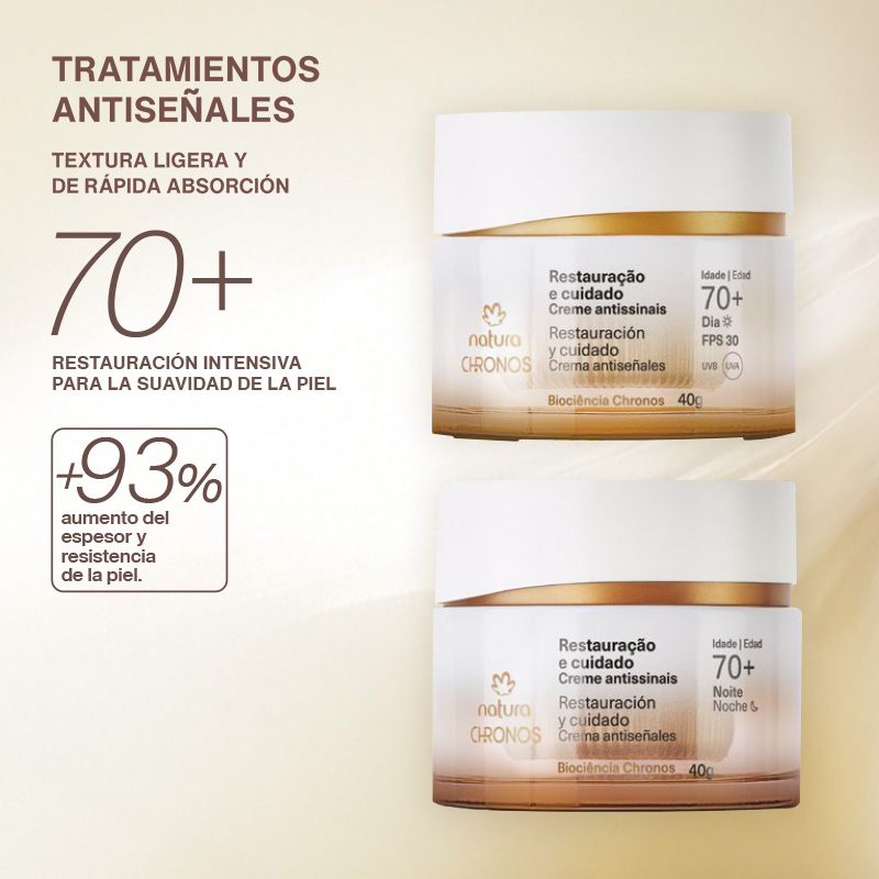 Kit Chronos día y noche 70+