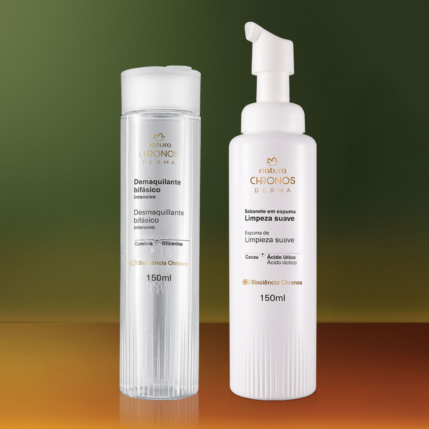 Regalo Rutina de Limpieza Chronos Derma