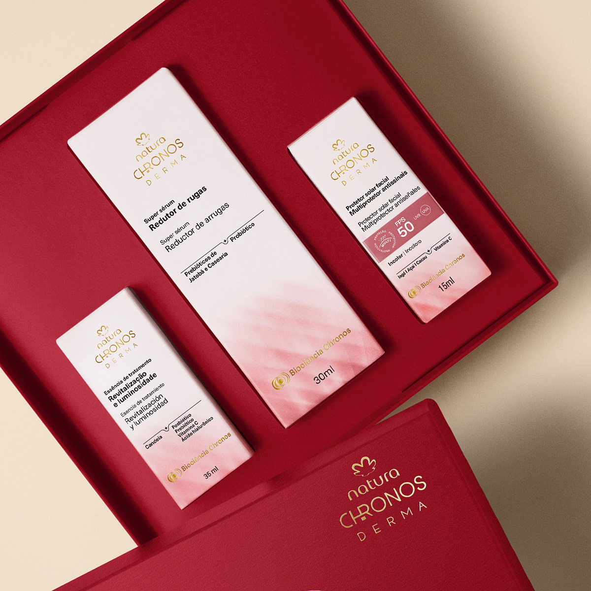 Regalo Antiarrugas Chronos Derma