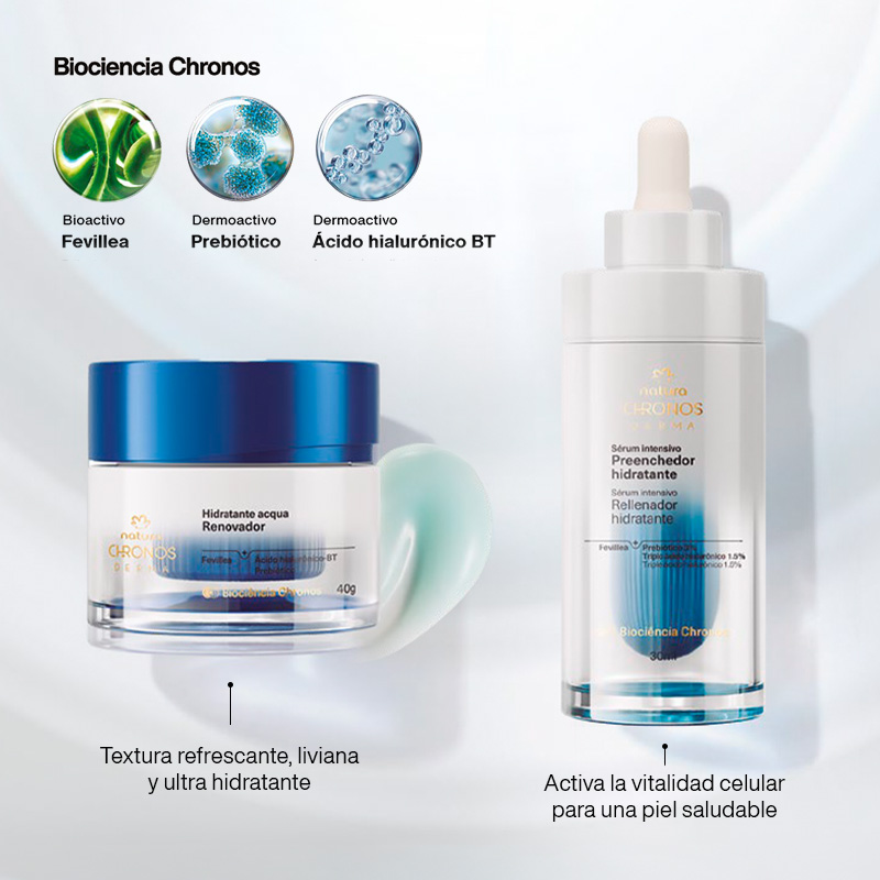Kit Chronos hidratación profunda