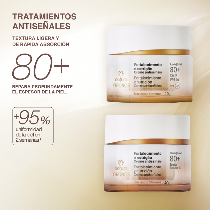 Kit Chronos día y noche 80+