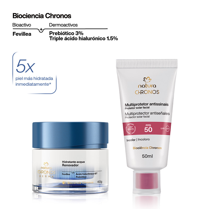 Kit Chronos hidratación y protección