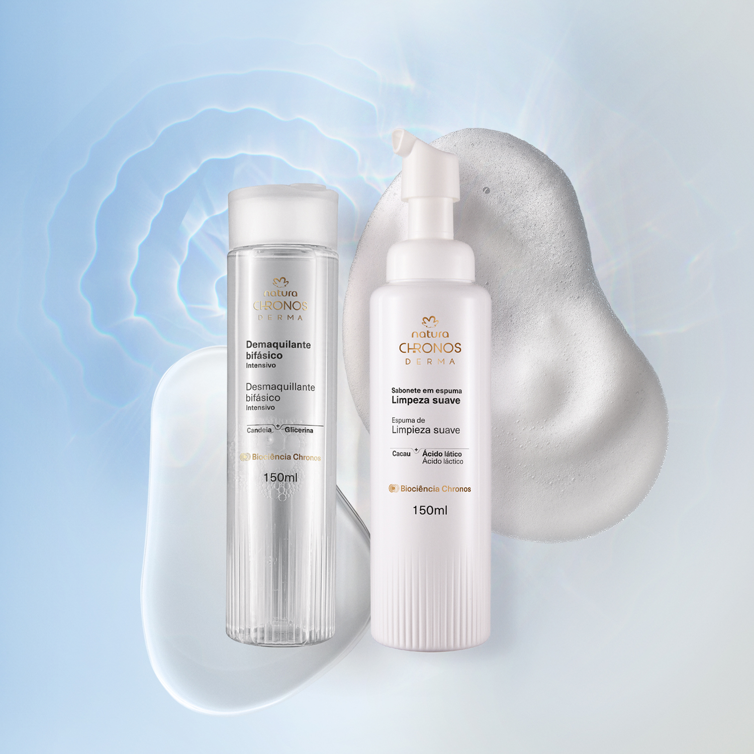 Kit Chronos Derma Limpieza