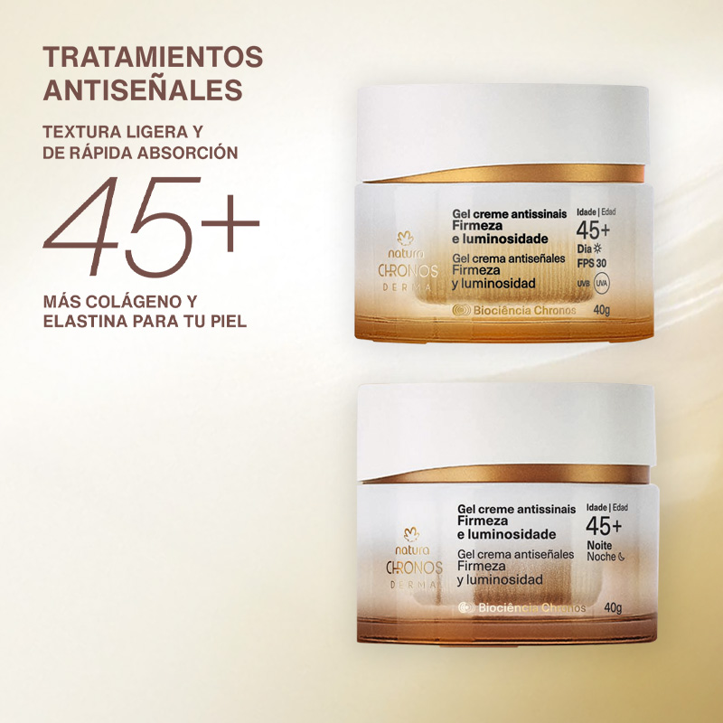 Kit Chronos día y noche 45+