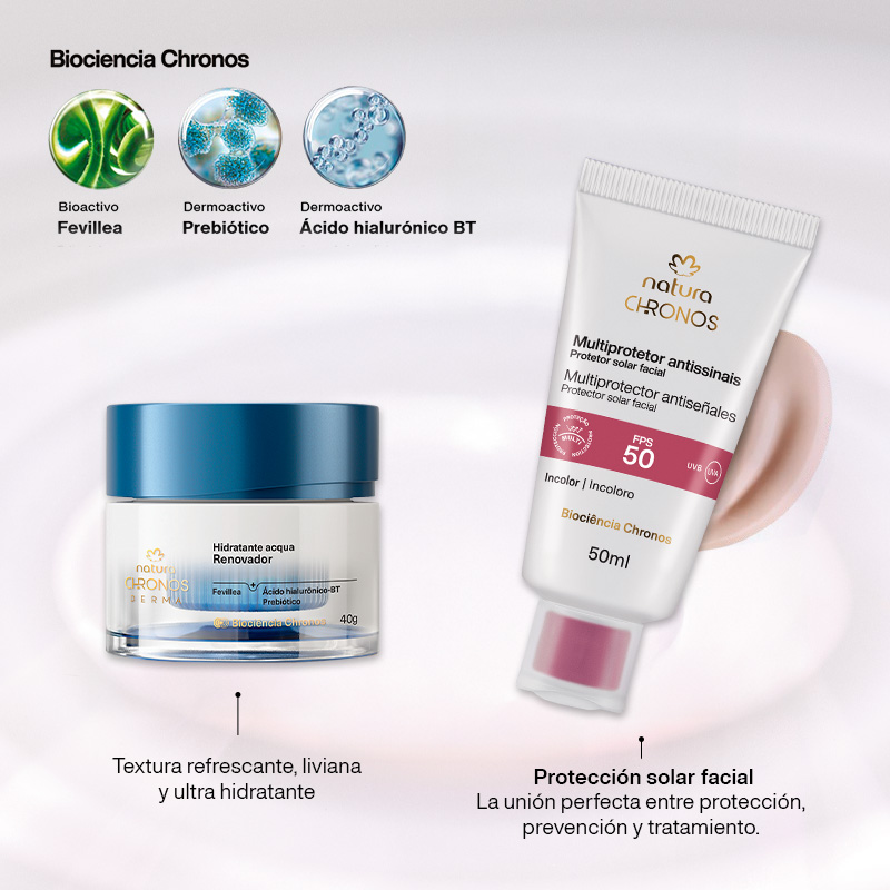 Kit Chronos hidratación y protección